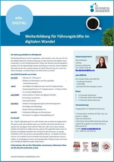 ein Flyer für die Digital Marketing Konferenz